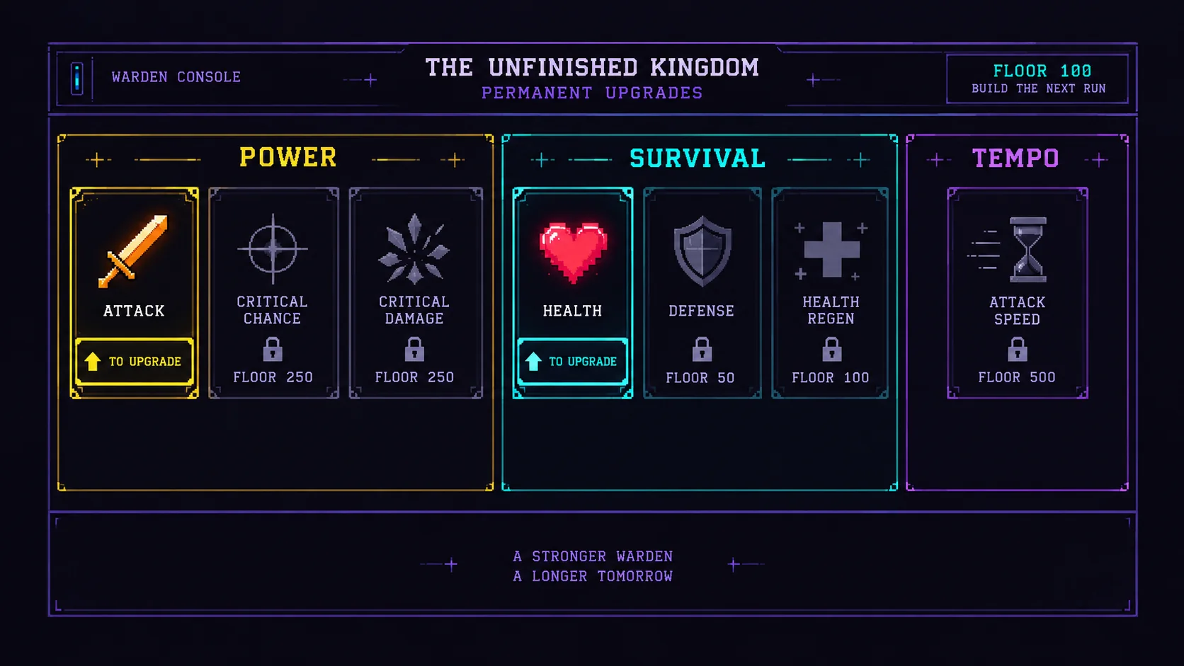 Development concept grouping permanent Warden upgrades into Power, Survival, and Tempo.